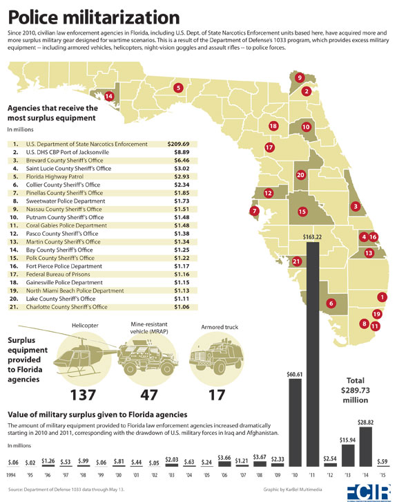 *Graphic by KarBel Multimedia.)